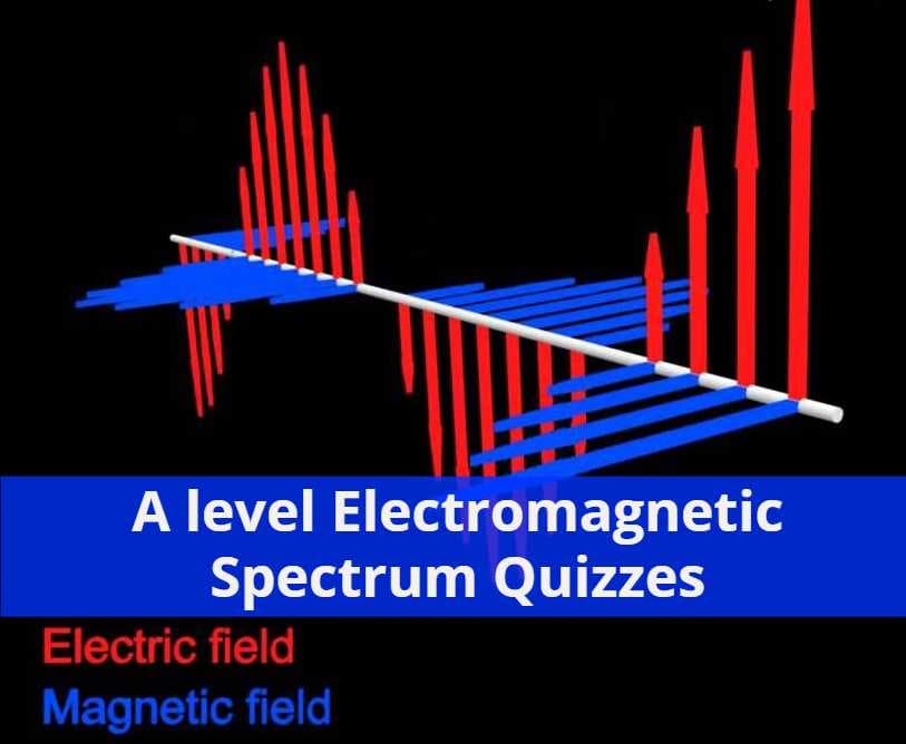 A level Electromagnetic Spectrum Quizzes