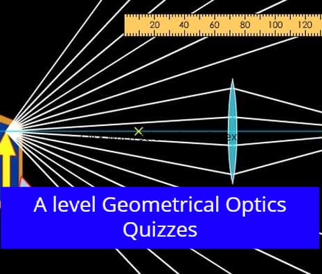 A level Geometrical Optics Quizzes